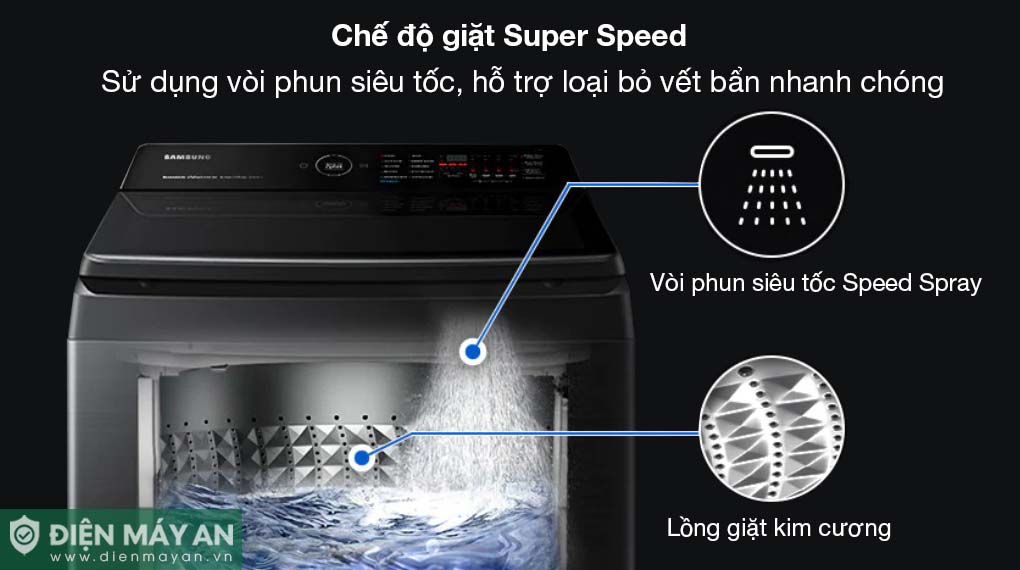 Máy Giặt Samsung Inverter 14 Kg WA14CG5745BVSV